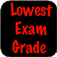 Lowest Final Exam Grade Calculator